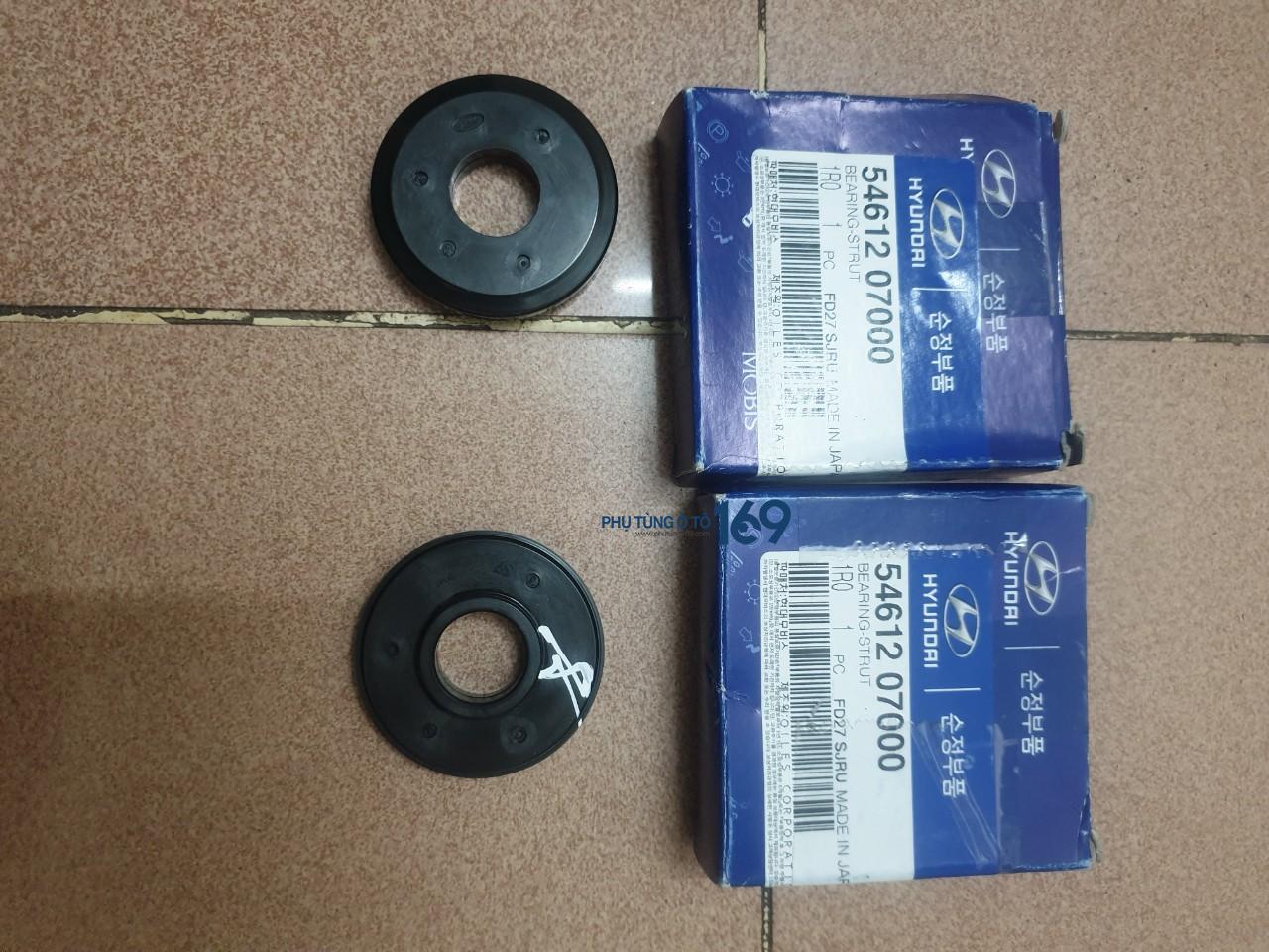 Bi bát bèo giảm xóc trước Rio Bi bát bèo giảm xóc trước Rio