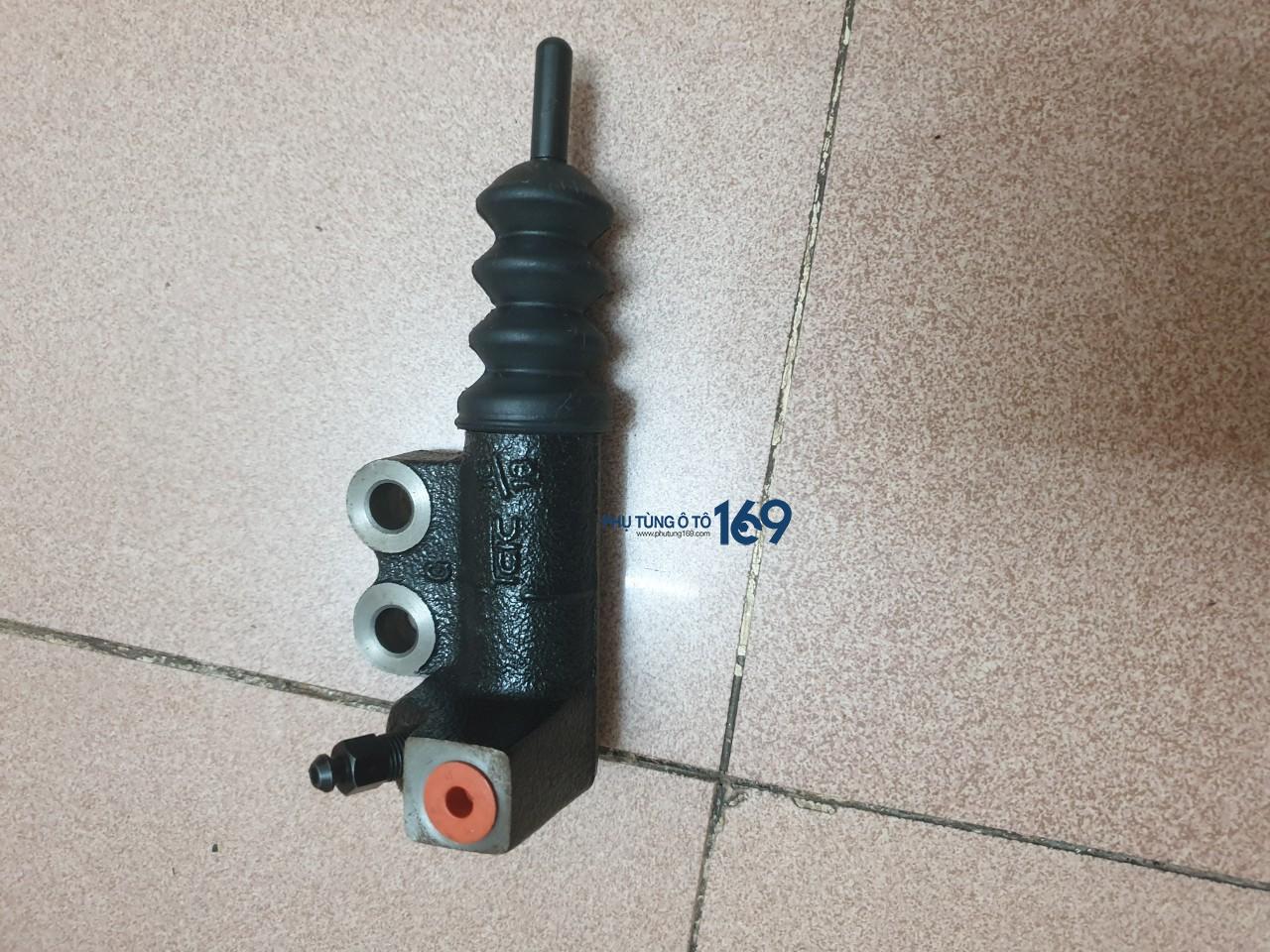 Tổng côn dưới Porter2 Tổng côn dưới Porter2