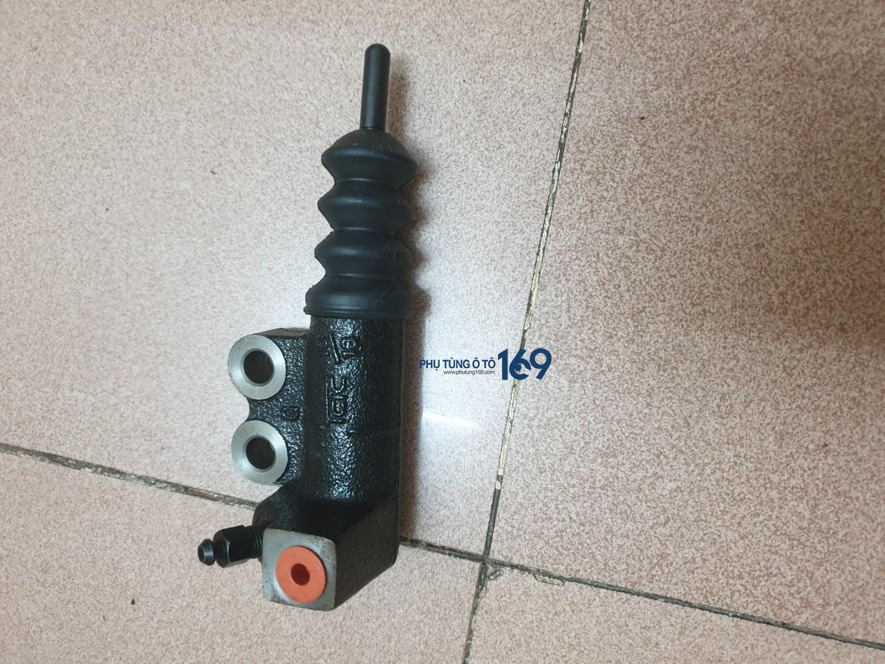 Tổng côn dưới Porter2 Tổng côn dưới Porter2