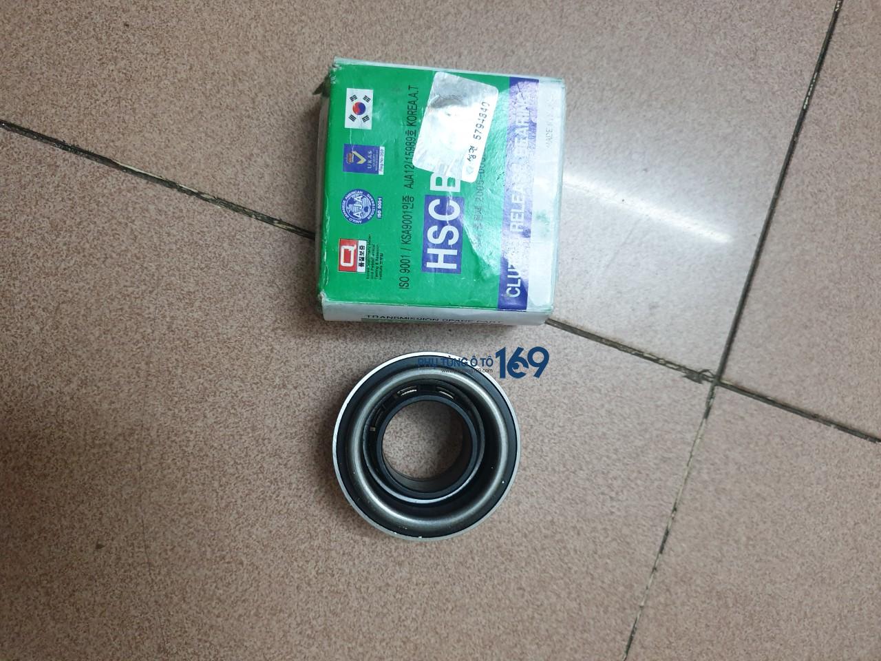 Bi tê Spark Bi tê Spark