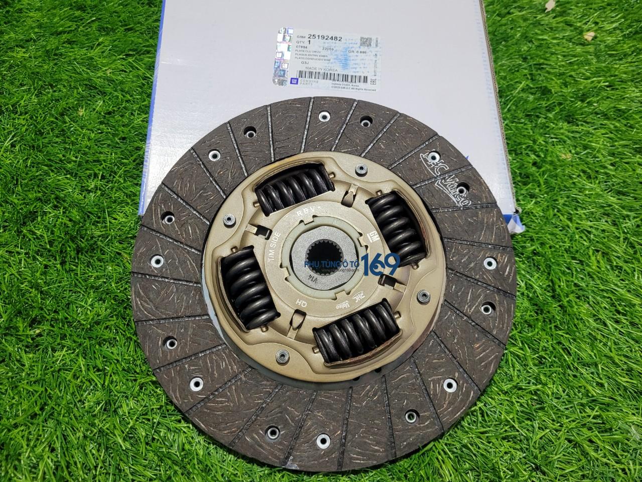 Lá côn Magnus Lá côn Magnus