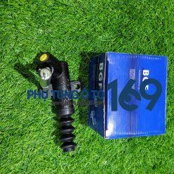 Chuột côn dưới Ranger