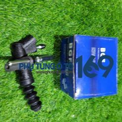 Chuột côn dưới Ranger