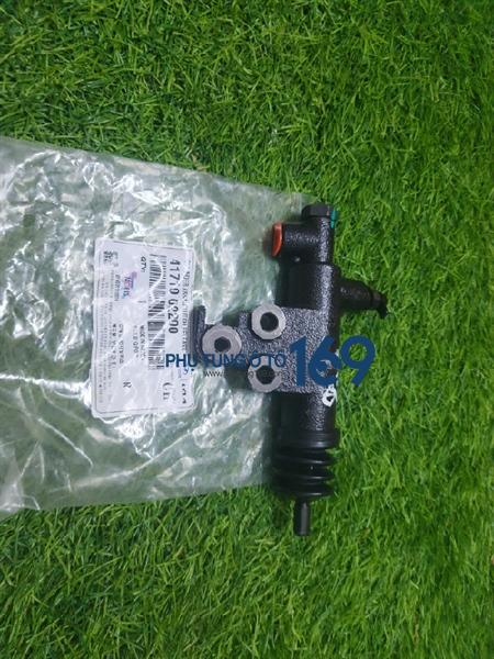 Tổng côn dưới Soluto Tổng côn dưới Soluto