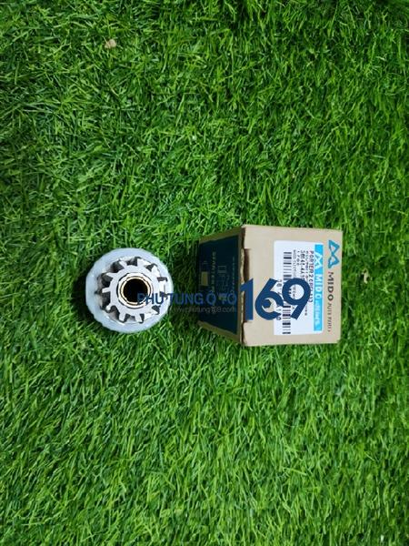 Mắc ních đề Porter 2 Mắc ních đề Porter 2