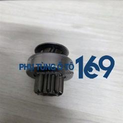 Mắc ních đề Chevrolet Aveo